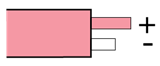 Type N, International IEC 584-3: Pink, +Pink, -White