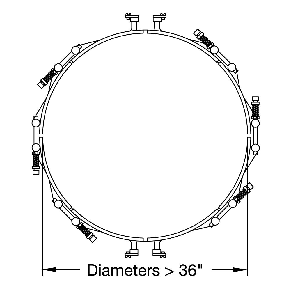 Heater Diameters over 36 inches