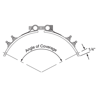 Angle of Coverage Drawing