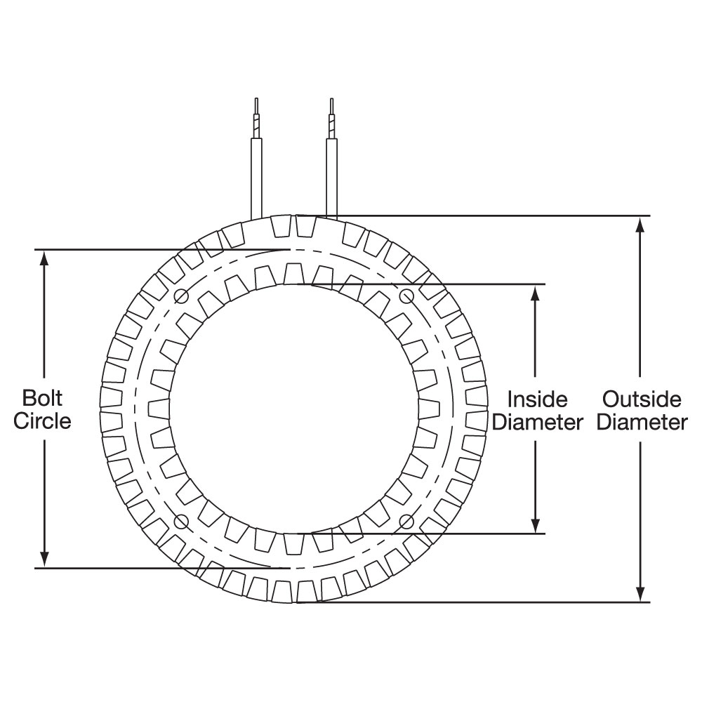 Ring Heaters