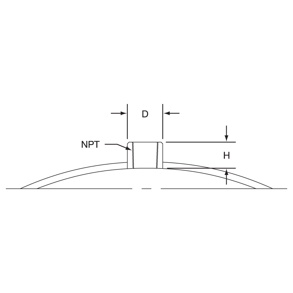 Thermocouple Coupling