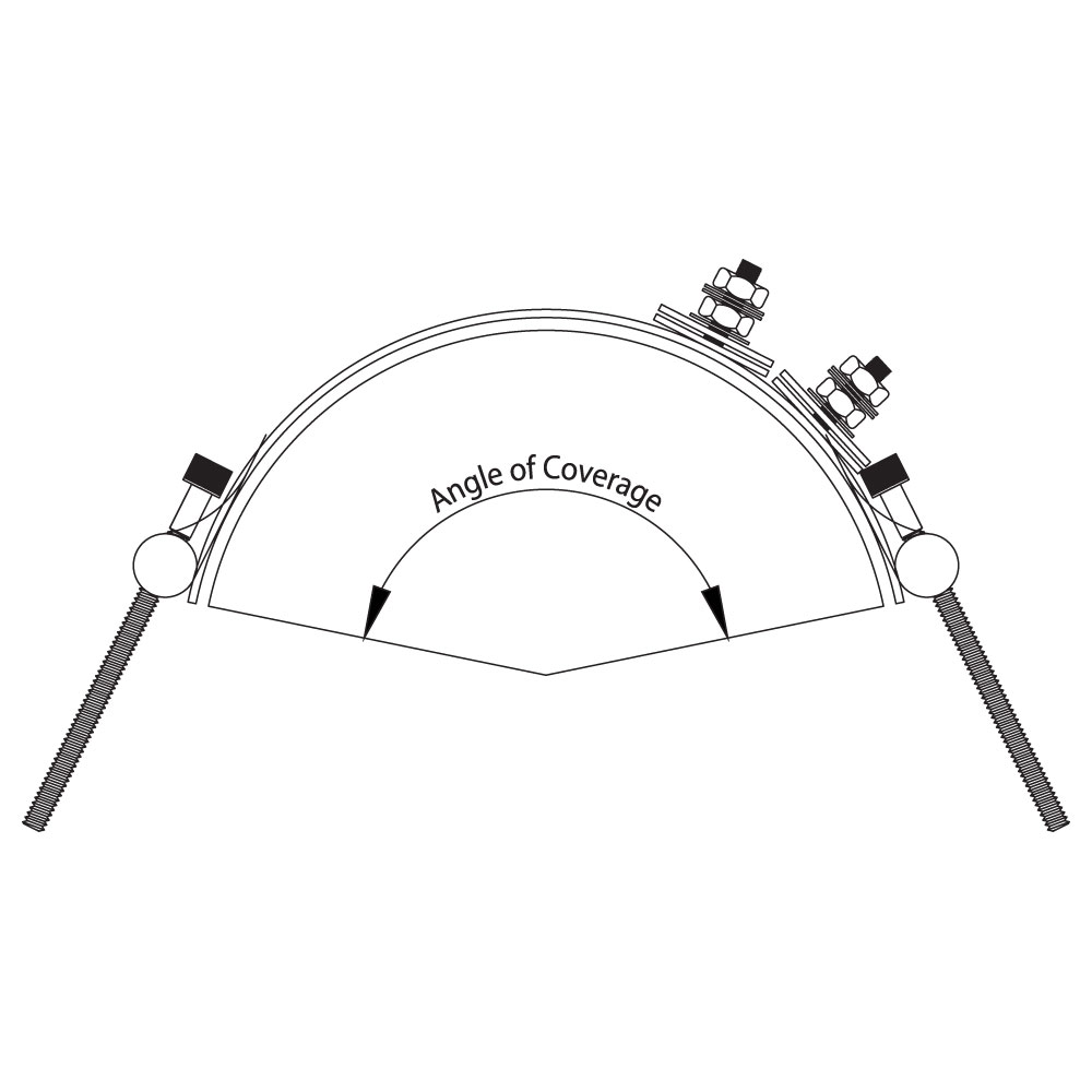 Type NB Angle of Coverage Drawing