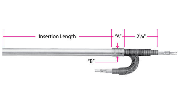 Type S1 Fig. 1