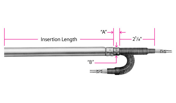 Type S1 Fig 2