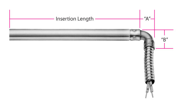 Type C2 Fig. 2