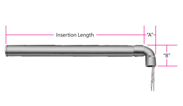 Type R1 Fig. 2