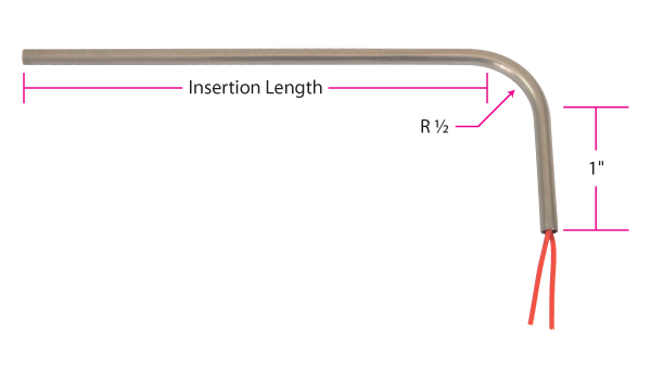 Type R4 Dimensions