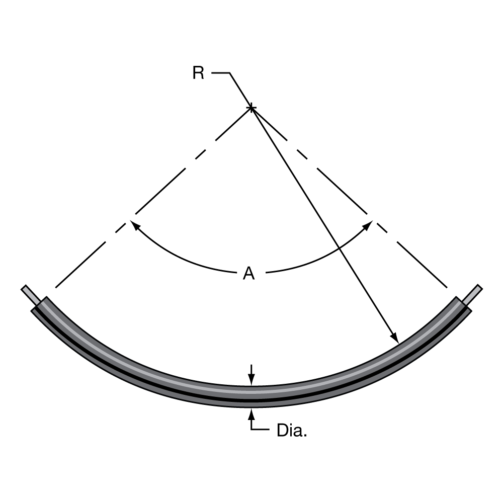 FT34 Bend Formation