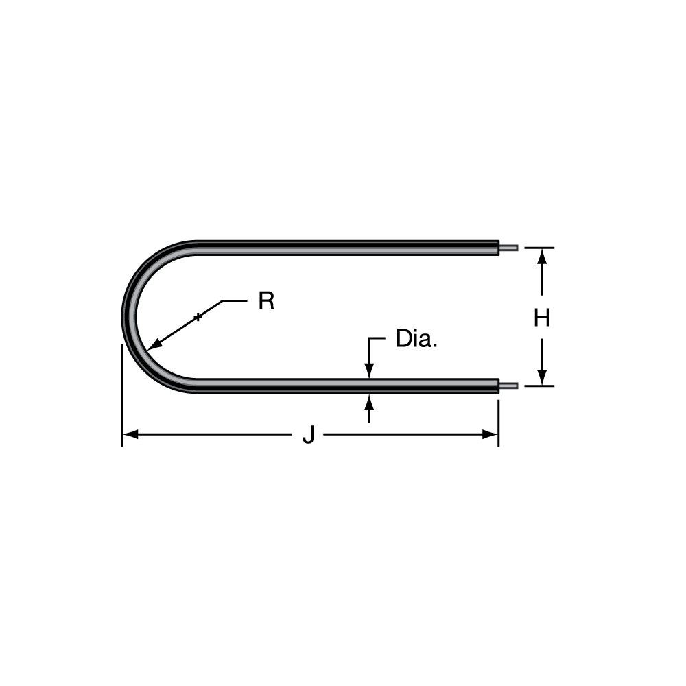 FT3 Bend Formation