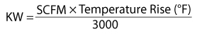 Free Air KW equation (English)