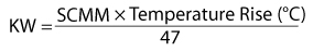 Free Air KW equation (Metric)