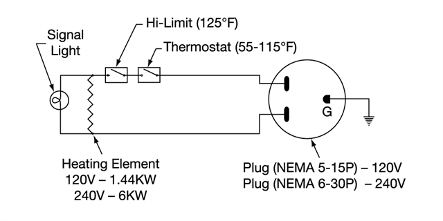 GP tank or reservoir immersion heater wiring diagram