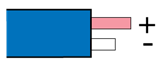 Type N, International IEC 584-3 (Intrinsically Safe): Blue, +Pink, -White