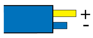 Type T, French NFE-18001: Blue, +Yellow, -Blue