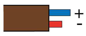 Type T