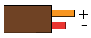 Type N