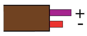 Type E