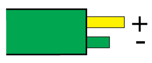 Type RX, French NFE-18001: Green, +Yellow, -Green