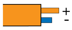 Type N, British BS1843: Orange, +Orange, -Blue