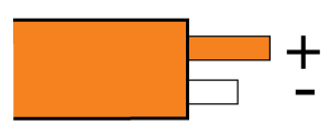 Type RX, International IEC 584-3: Orange, +Orange, -White