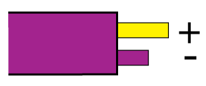 Type E, French NFE-18001: Purple, +Yellow, -Purple