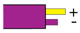 Type E, French NFE-18001: Purple, +Yellow, -Purple