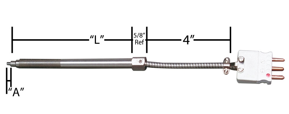 Style RT3 - Flexible Mounted Plug