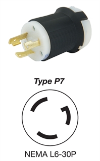 Type P7 Type P7