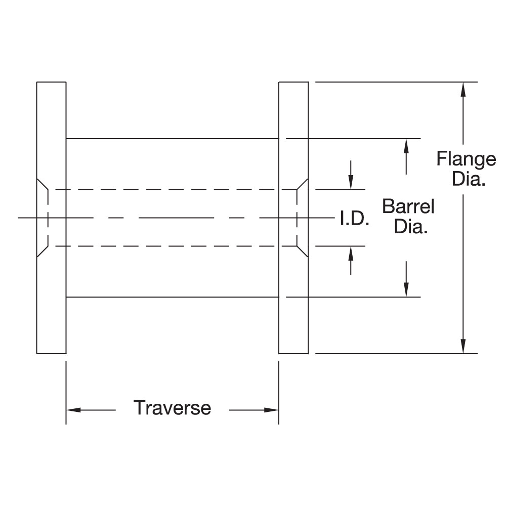 Spool drawing