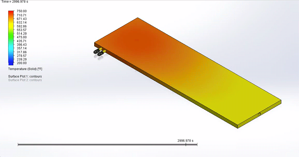 Animation of Temperature Gradient on a Cast-In Heater