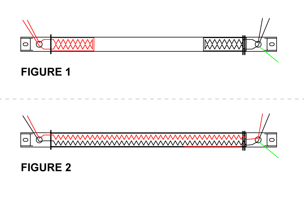 Figure 1 and Figure 2