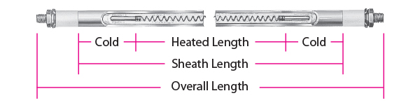 Tubular Cut-Away and Dimensions