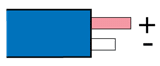 Type N, International IEC 584-3 (Intrinsically Safe): Blue, +Pink, -White