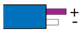 Type E, International IEC 584-3 (Intrinsically Safe): Blue, +Purple, -White