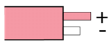 Type N, International IEC 584-3: Pink, +Pink, -White