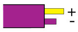 Type E, French NFE-18001: Purple, +Yellow, -Purple