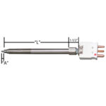 Melt Bolt RTD's