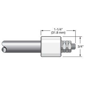 Type S: Heavy Duty Ceramic Insulators (Standard)
