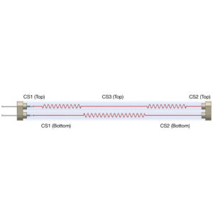 Winding Pattern G