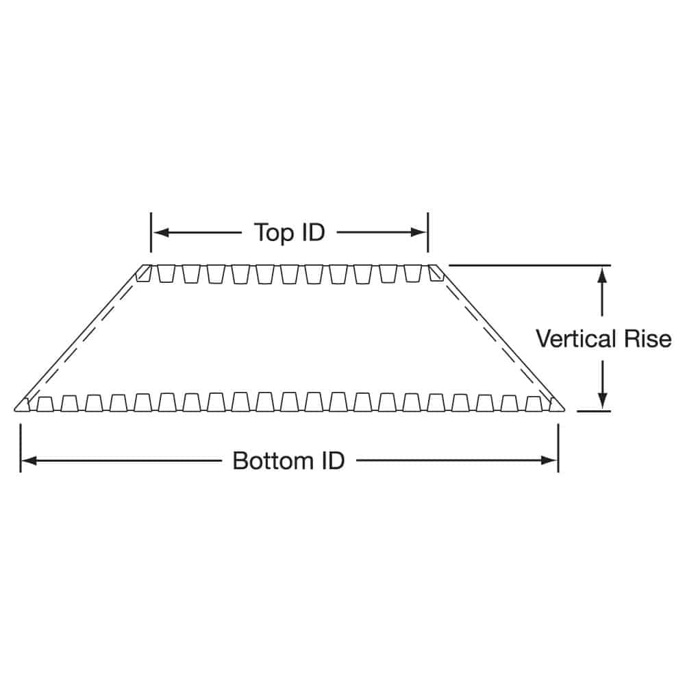 Cone Shapes