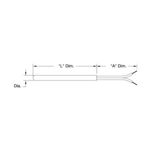 Thermistors
