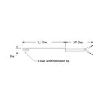 Thermistors