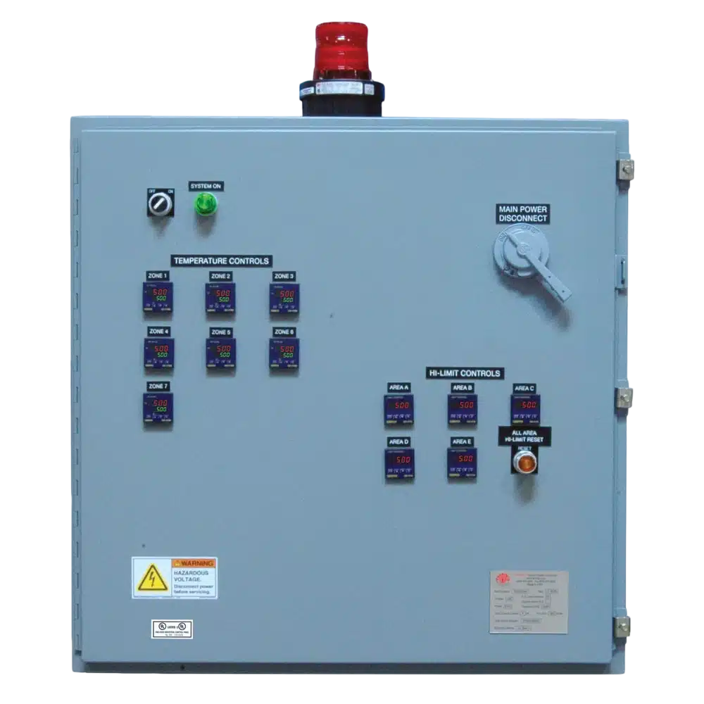 Process Control Panel