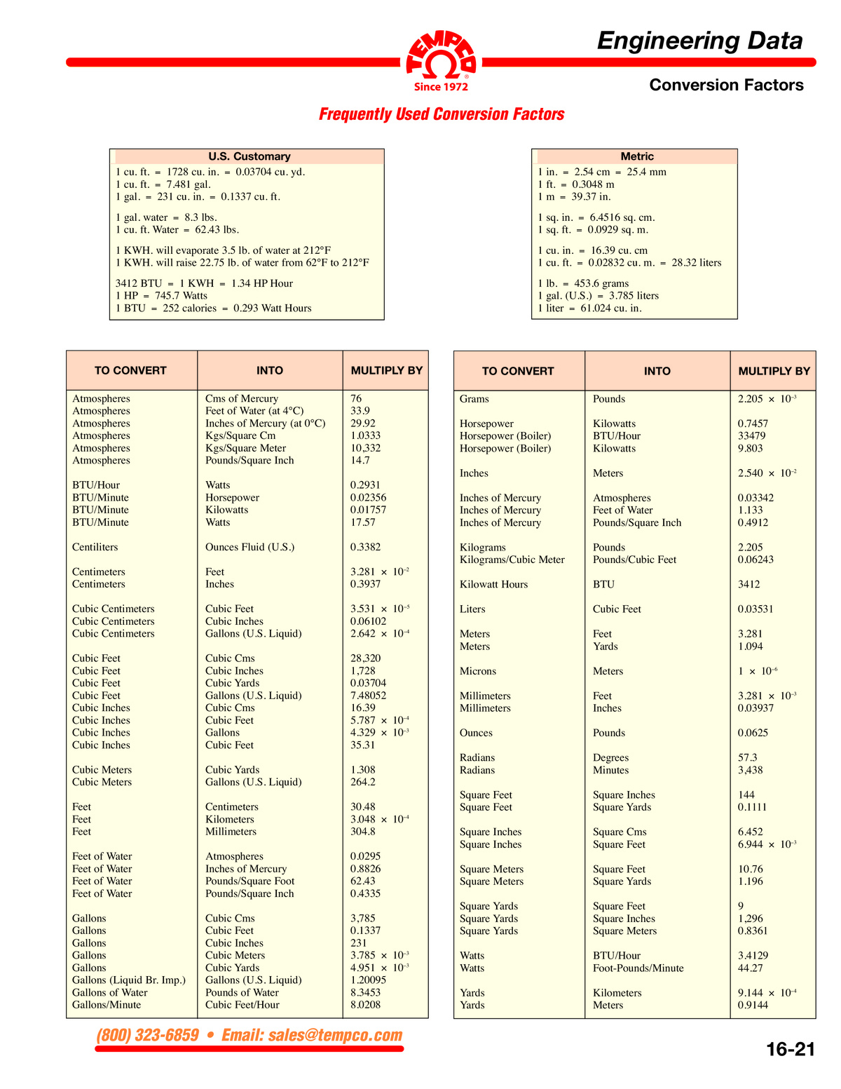 Conversion Factors - Tempco