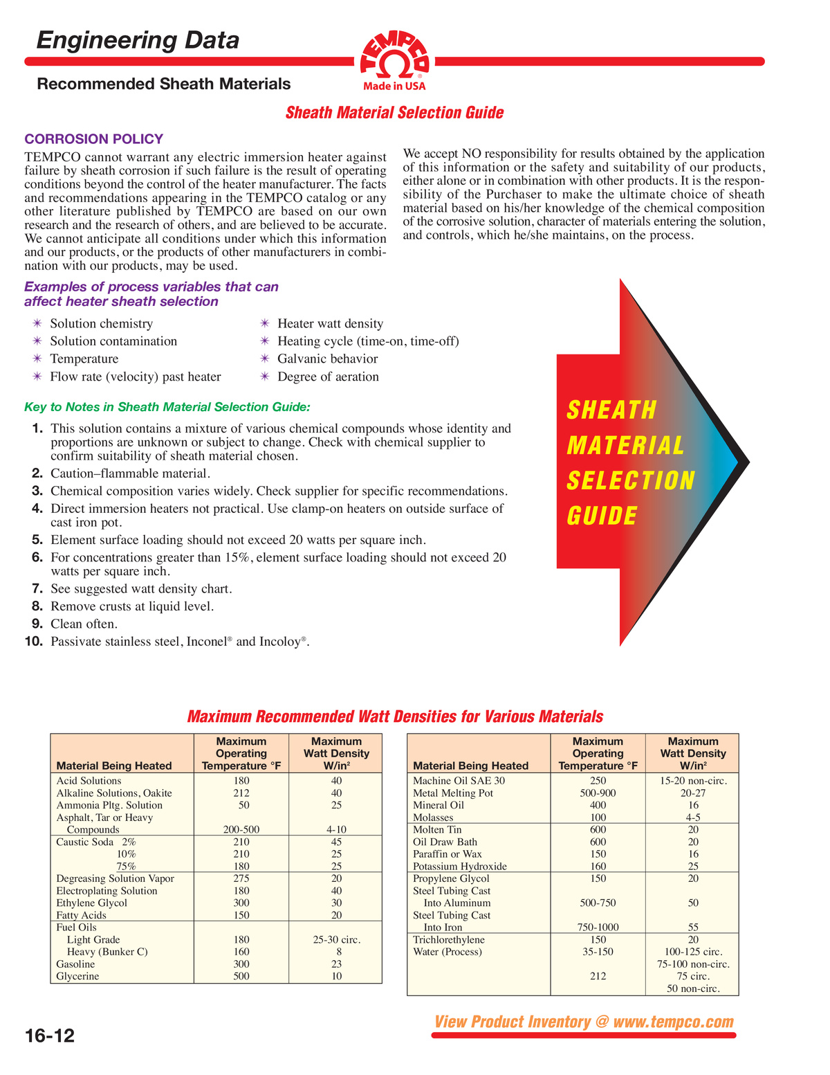 RecommendedSheathMaterials - Tempco