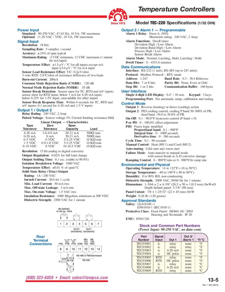 TEC-220 Specifications & Tolerances