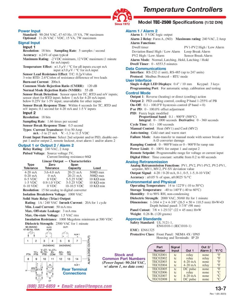 TEC-2500 Specifications & Tolerances