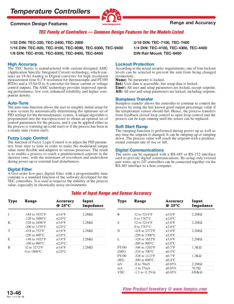 TEC Controller Common Design Features